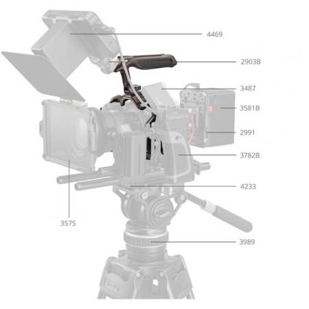 SmallRig 5259 Night Eagle - zestaw retro, przykład użycia